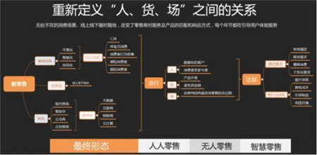 厨卫百分百受邀出席家电界“达沃斯”第八届中国家电营销年会!