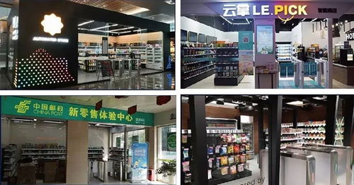 直击无人店痛点，英特尔AI百佳创新激励计划助力智慧零售AI创企方案落地——智慧点无人共享商店的探索与实践